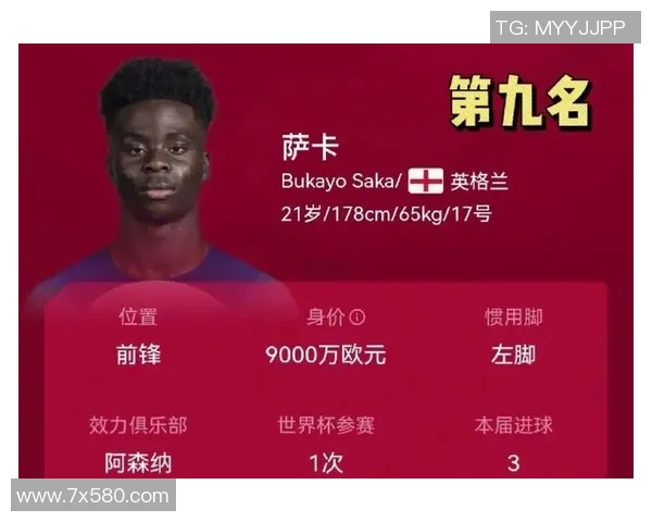 全球足球明星学历大揭秘 你不知道的那些高学历球员故事